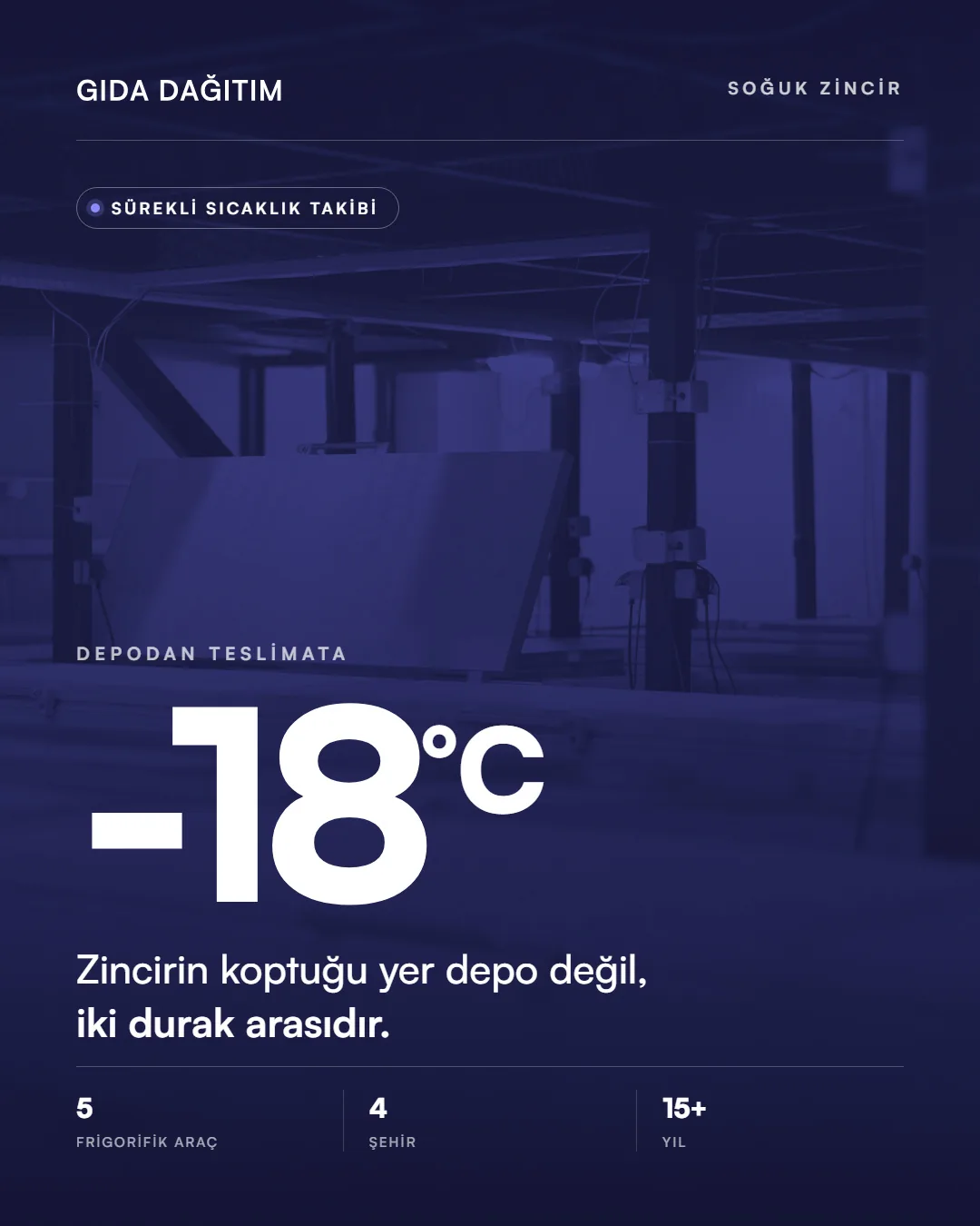 Gıda Dağıtım Firması sosyal medya örneği