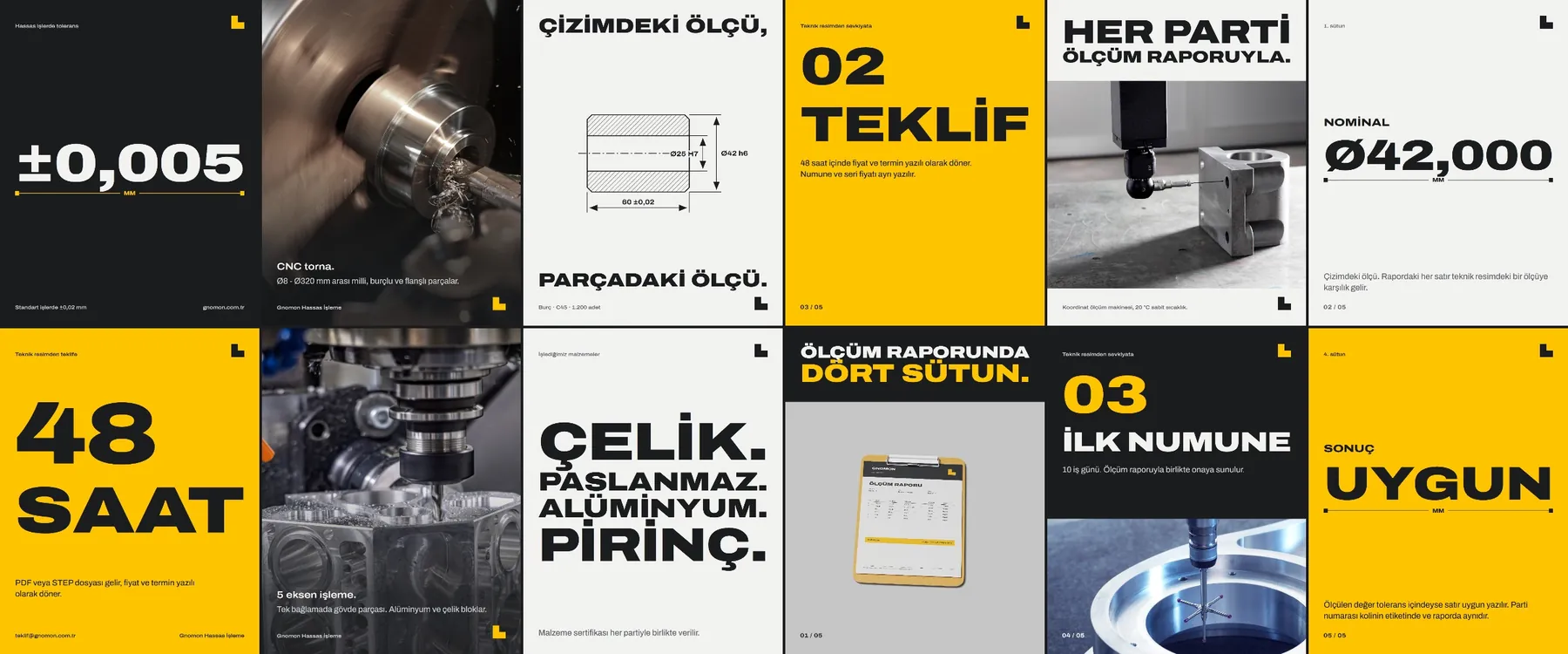 Gnomon Hassas İşleme kimlik sunumu, sayfa 24