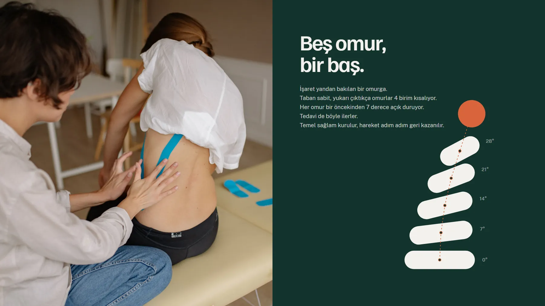Mobiva kimlik sunumu, sayfa 3
