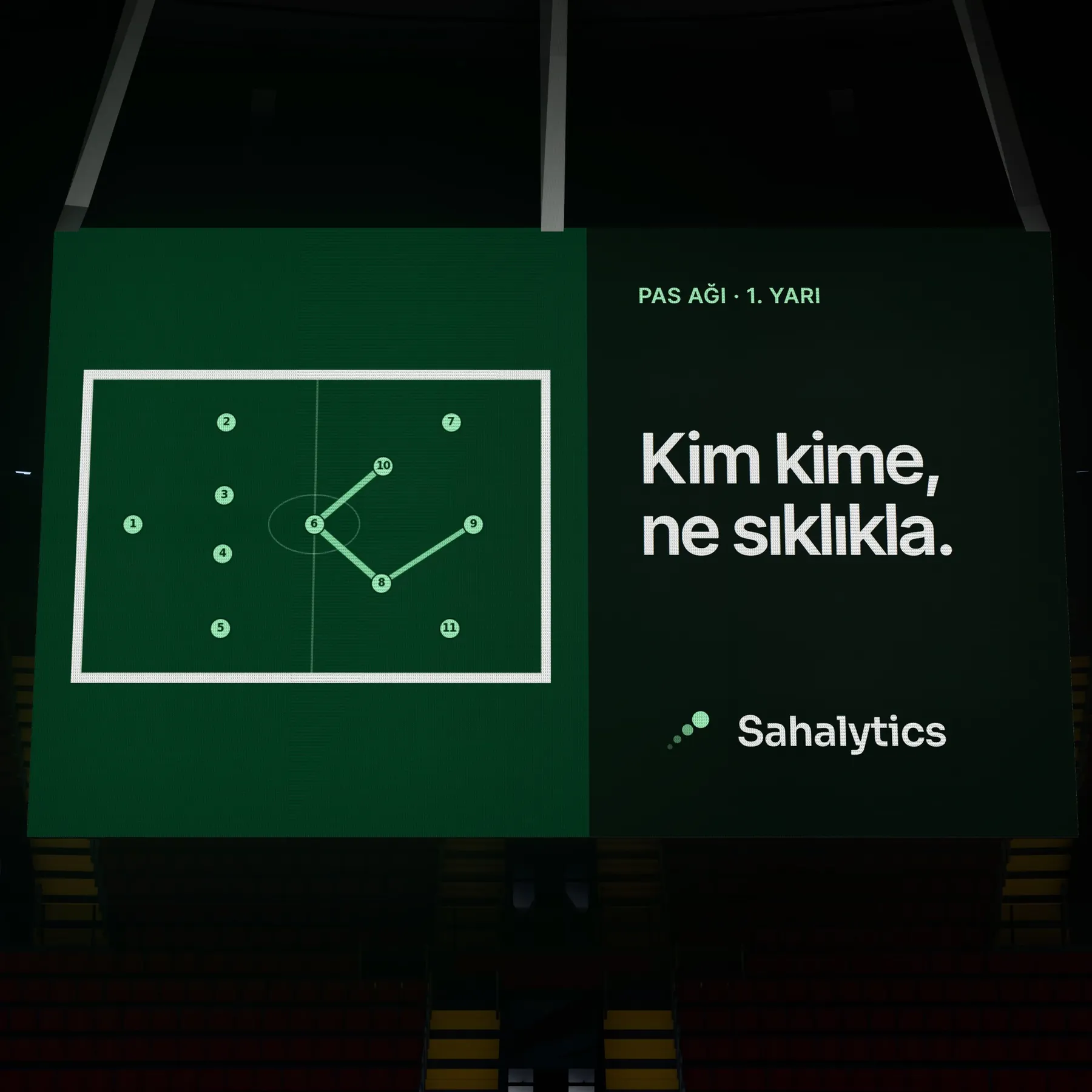 Sahalytics kimlik sunumu, sayfa 12