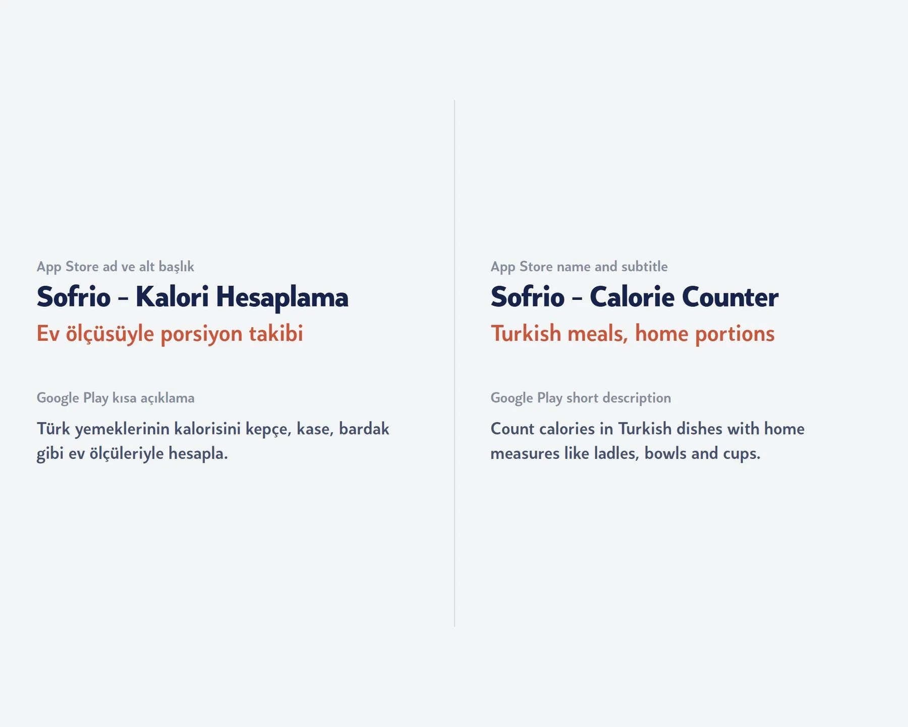 Sofrio sunumu, sayfa 18